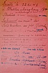 Fiche de Maurice Boudin Fiche de Maurice Boudin