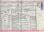 Regimental roll Regimental roll
