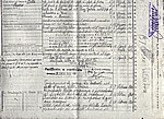 Regimental roll Regimental roll