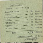 Freilassing Camp de Civils Freilassing Camp de Civils